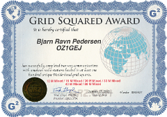 grid_squared award